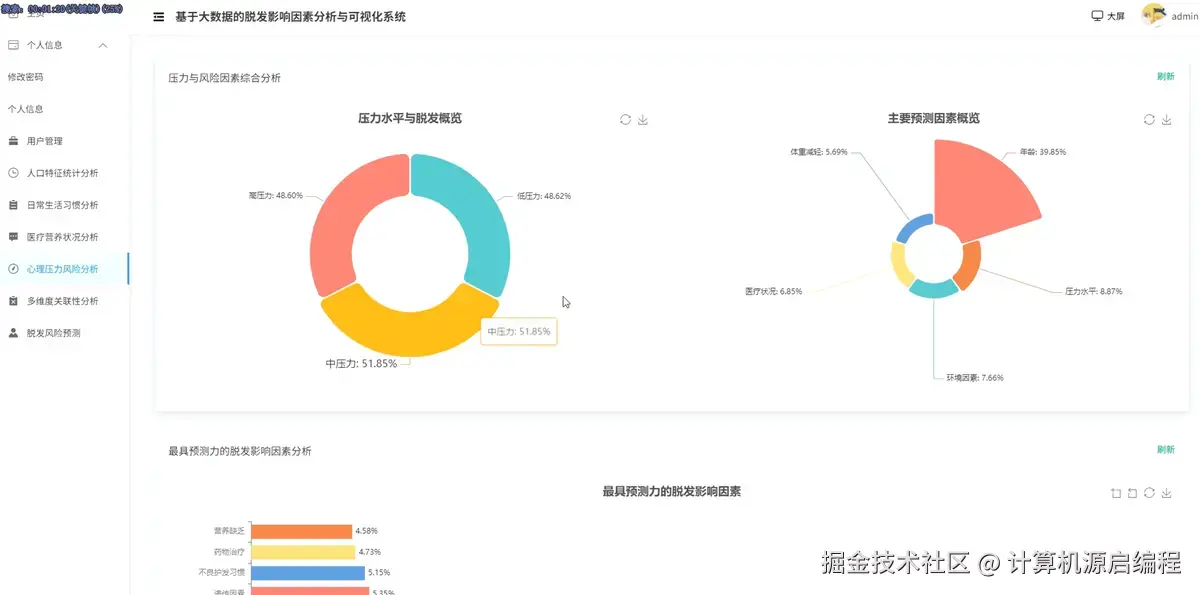 风险分析.png