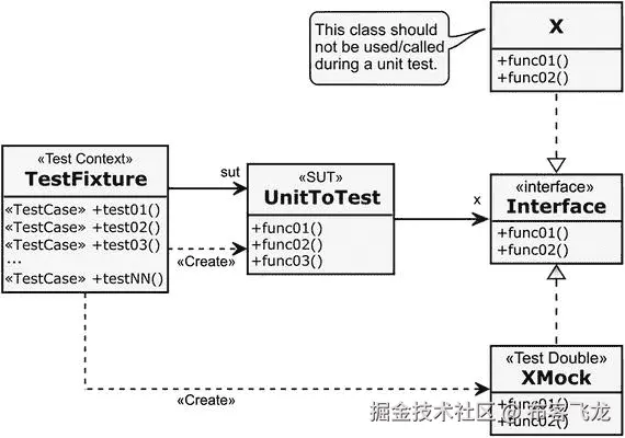 A429836_1_En_2_Fig4_HTML.jpg