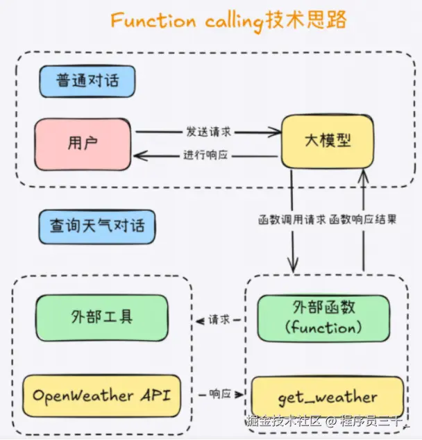QQ截图20250425161934.png