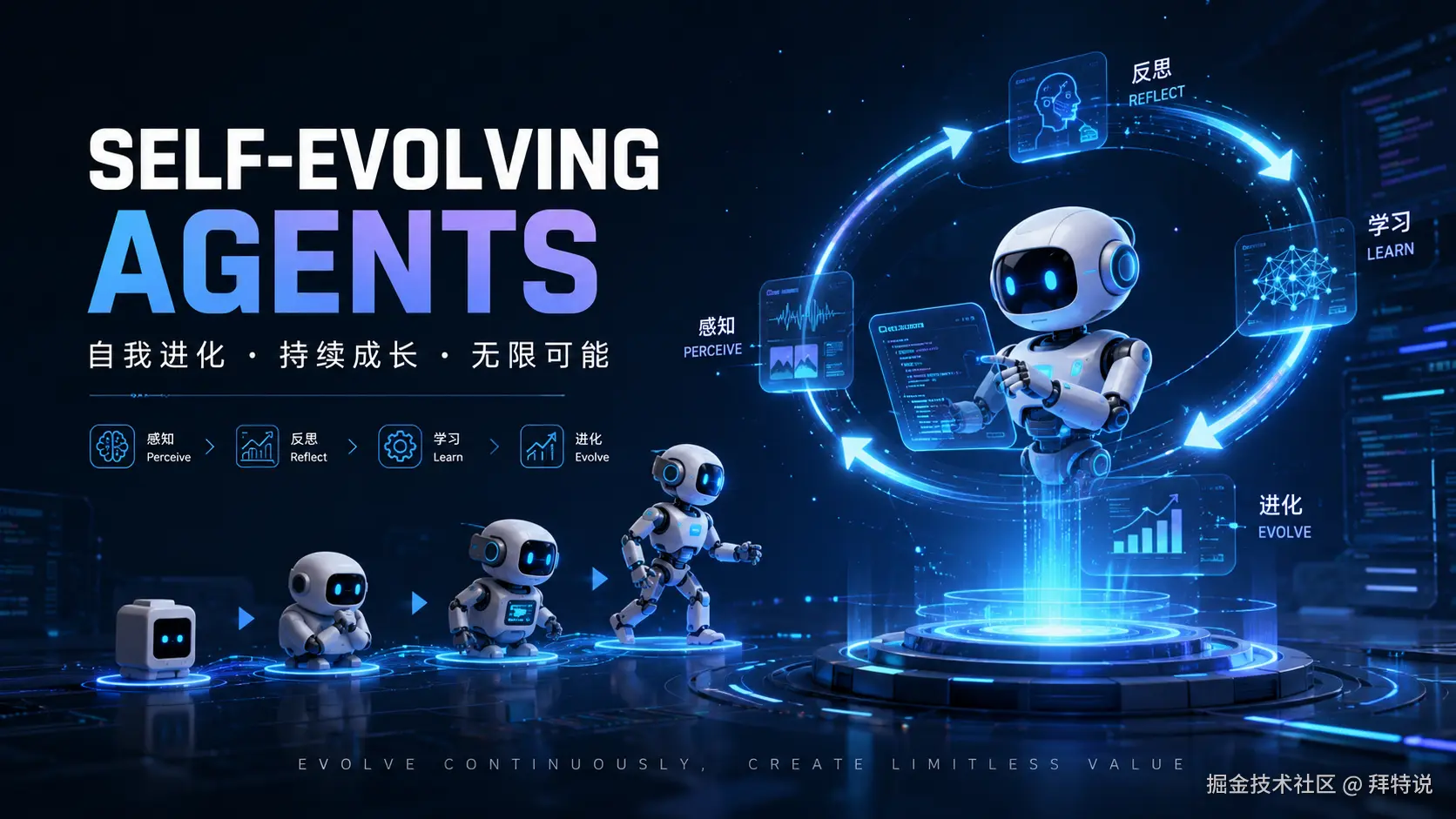 自进化智能体的范式跃迁：从静态模型到终身学习