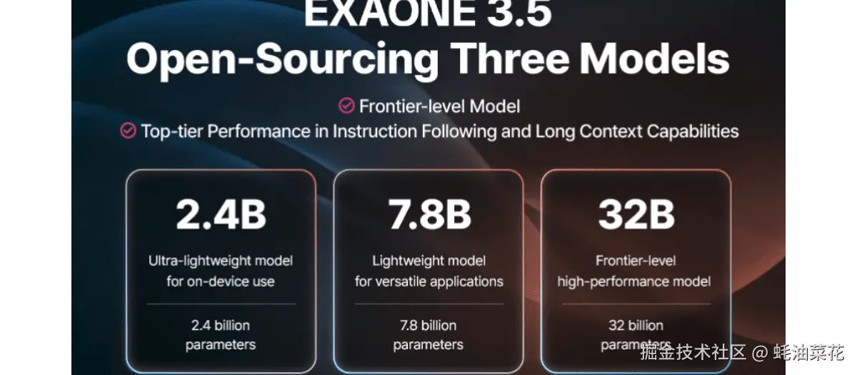 公众号: 蚝油菜花 - EXAONE-3.5