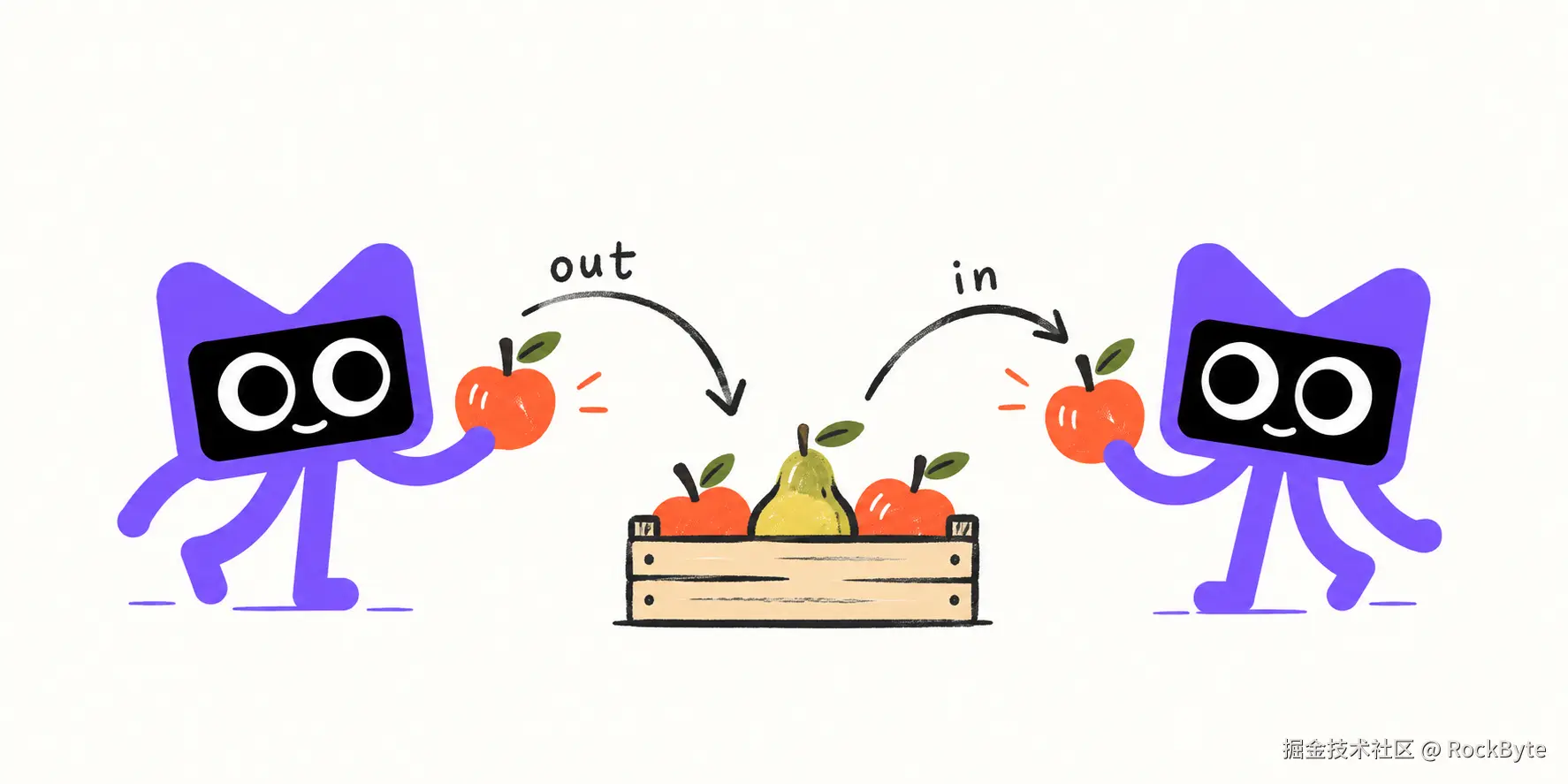 kotlin-generics-out-in.png