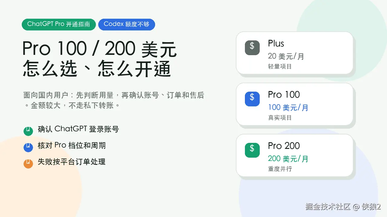 ChatGPT Pro 开通和 Codex 额度选择示意图