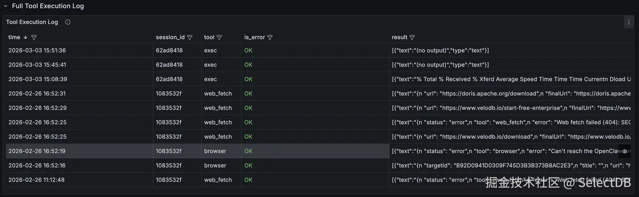 Top Risk Sessions-6.png