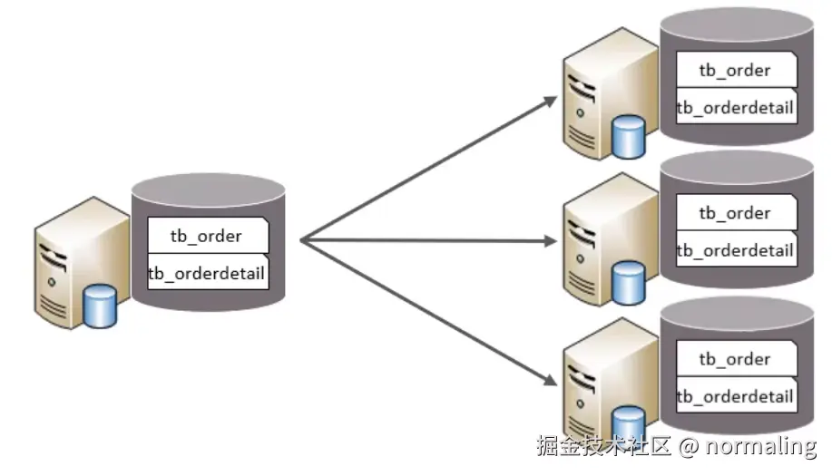 image-20240907090025407