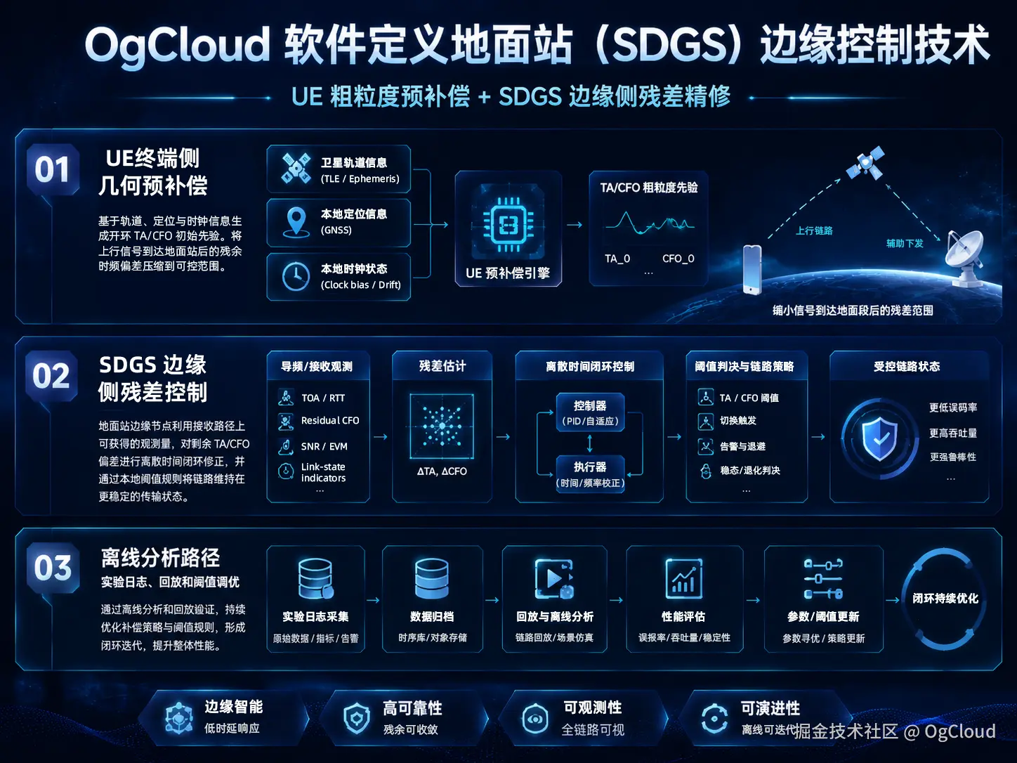 企业微信截图_17788168954548(2).png