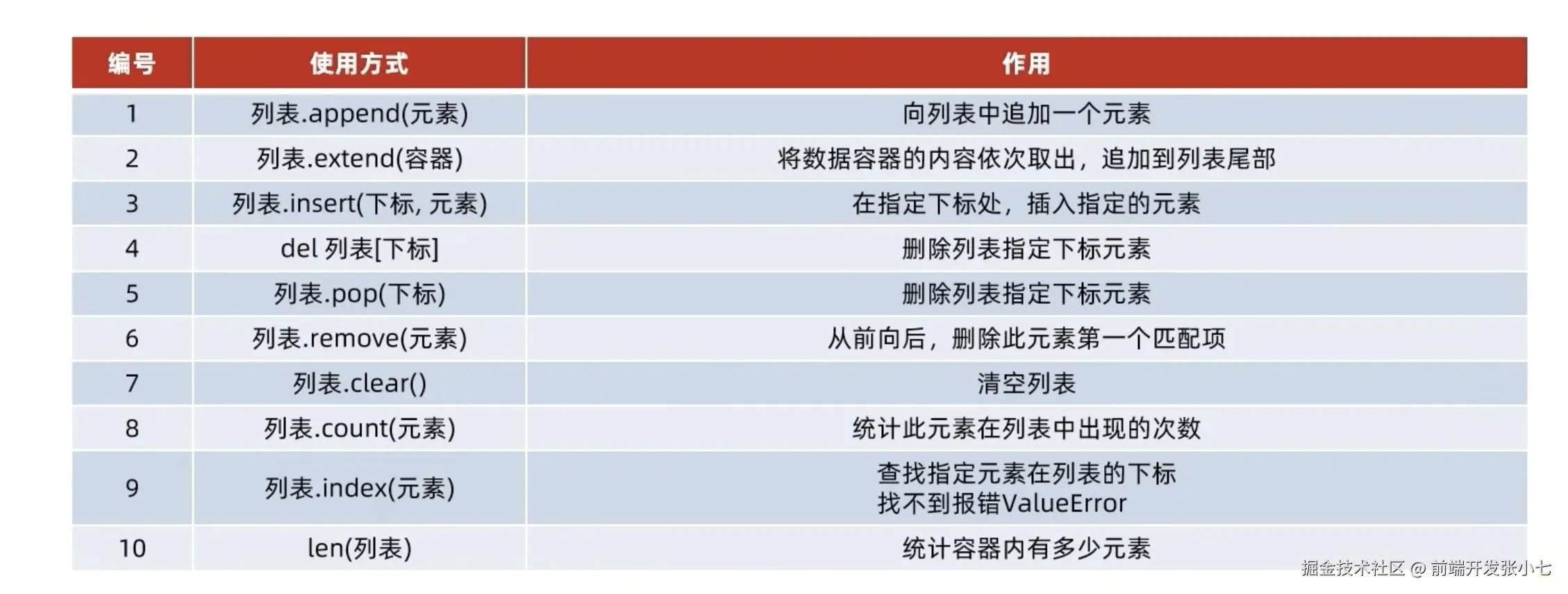 截屏2025-03-25 23.04.17.png