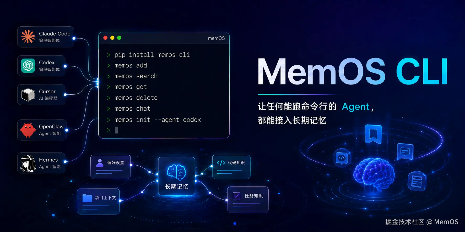 产品更新 ｜MemOS CLI 上线：让能跑命令行的 Agent 更轻量接入长期记忆