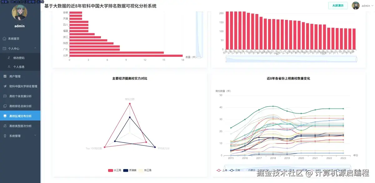 分布分析.png