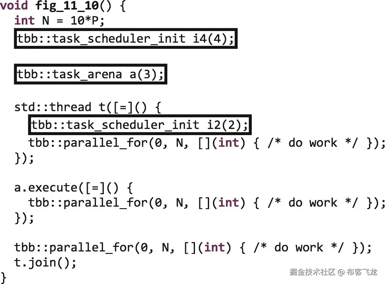 ../img/466505_1_En_11_Fig10_HTML.png