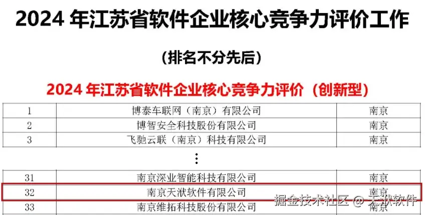 排名.jpg