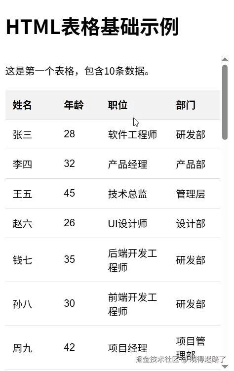 table_base2