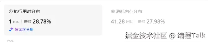 提交结果