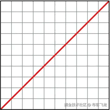 9781430247227_Fig02-08.jpg