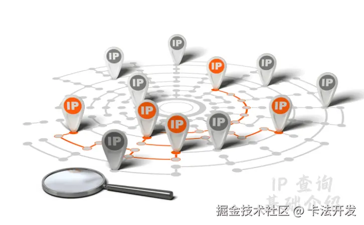 IP 查询的基础介绍01.png