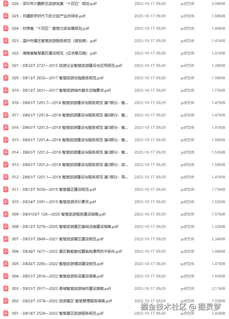 智慧文旅解决方案