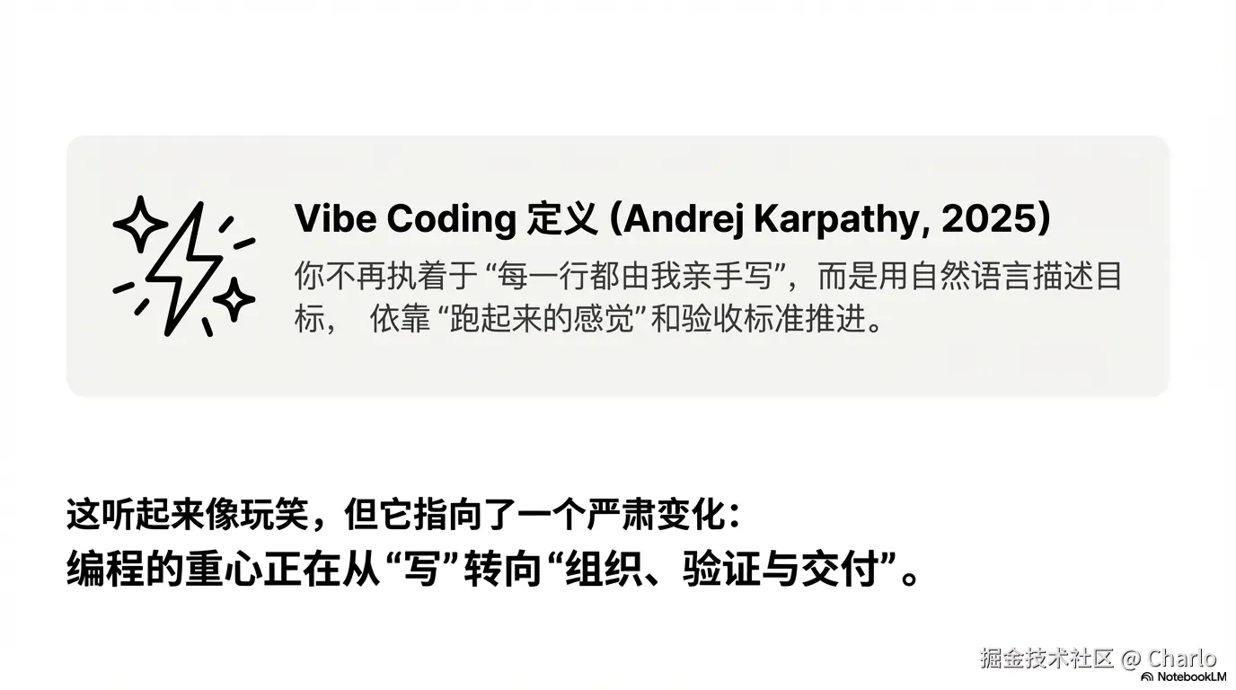 1770451926474-Code_Writing_To_Result_Delivery____02____0001.png