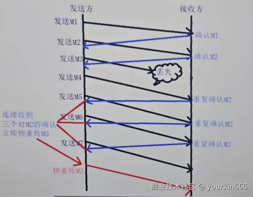 屏幕截图 2024-11-13 135449.png