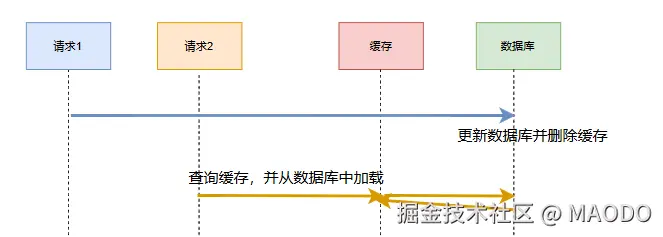 image-20241024140657087