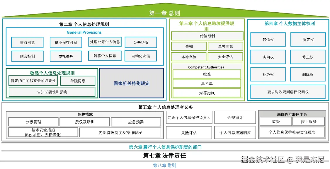 image-20240718015556455