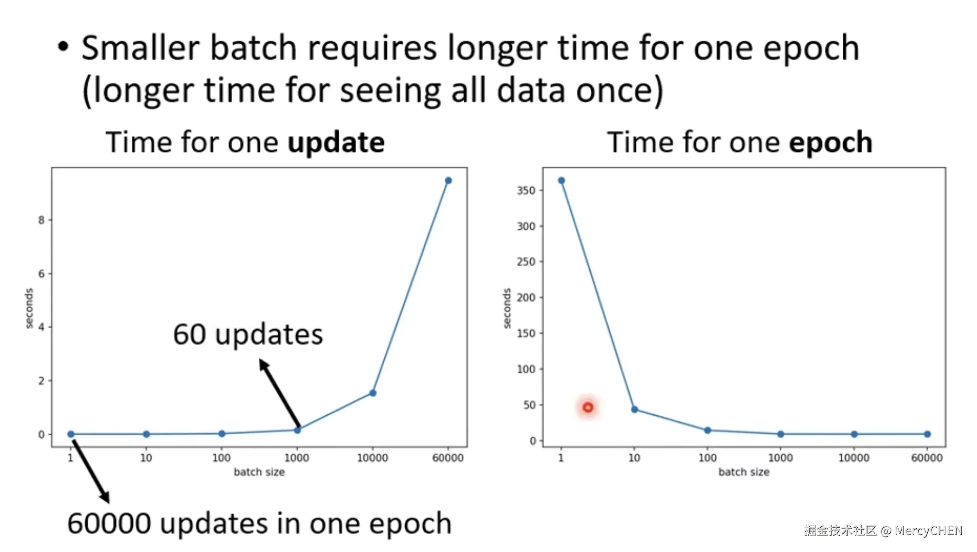 截屏2024-10-21 20.49.56.png