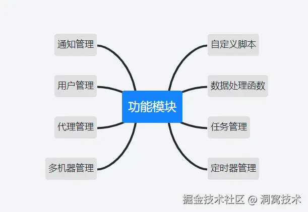 image-20240903110010248