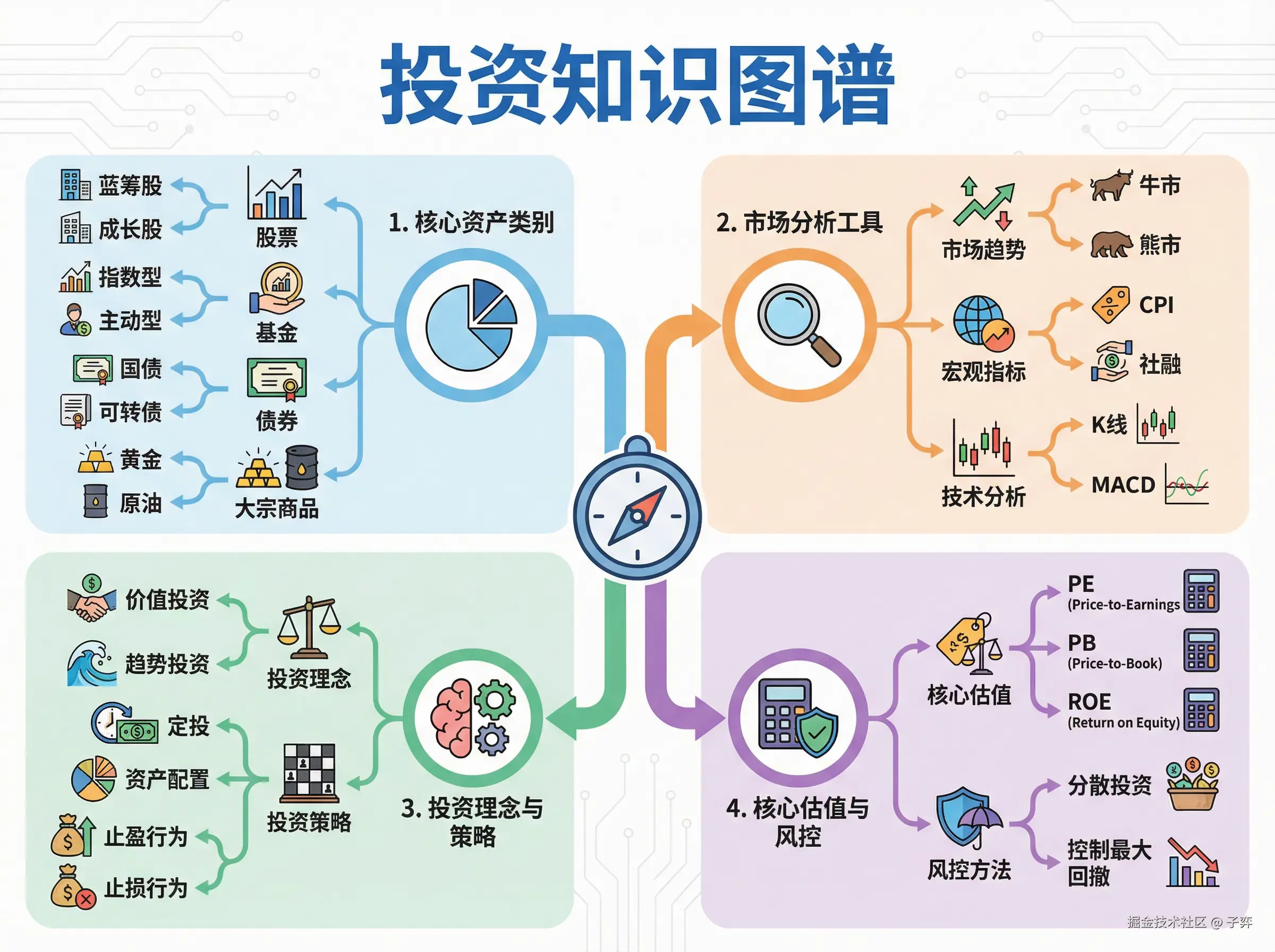 HEIF图像 7.heic