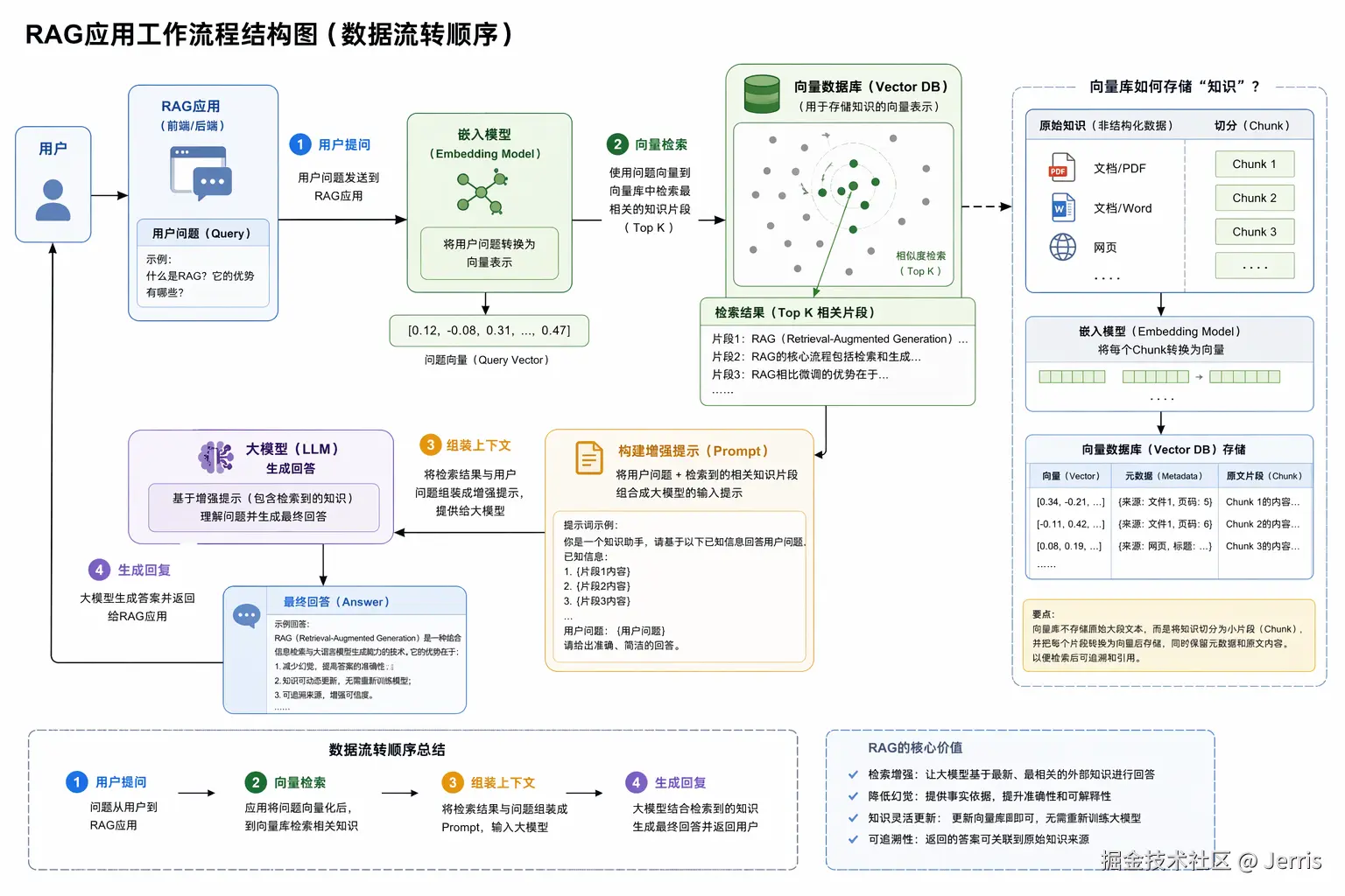 ChatGPT Image 2026年5月13日 10_23_08.png