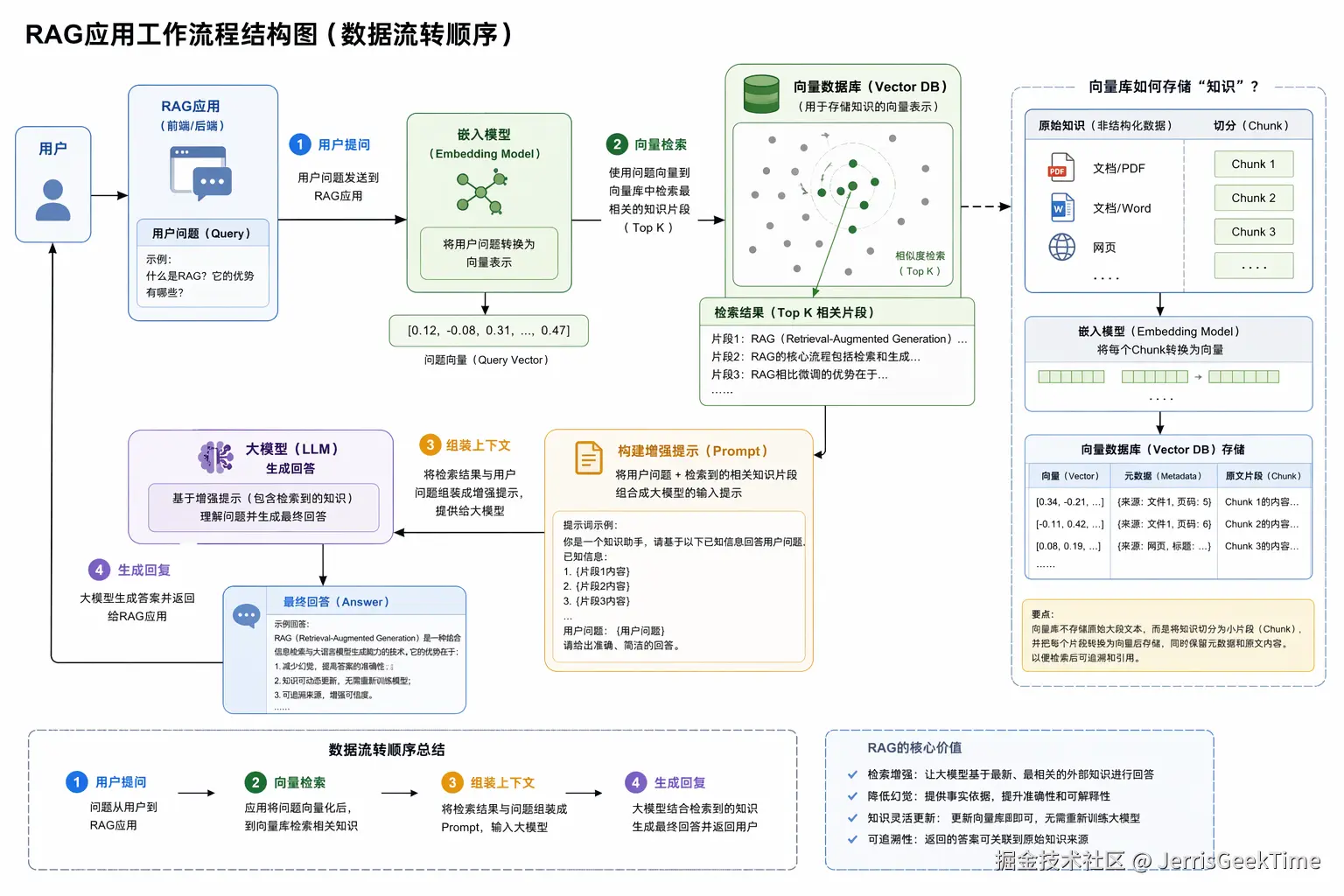 ChatGPT Image 2026年5月13日 10_23_08.png