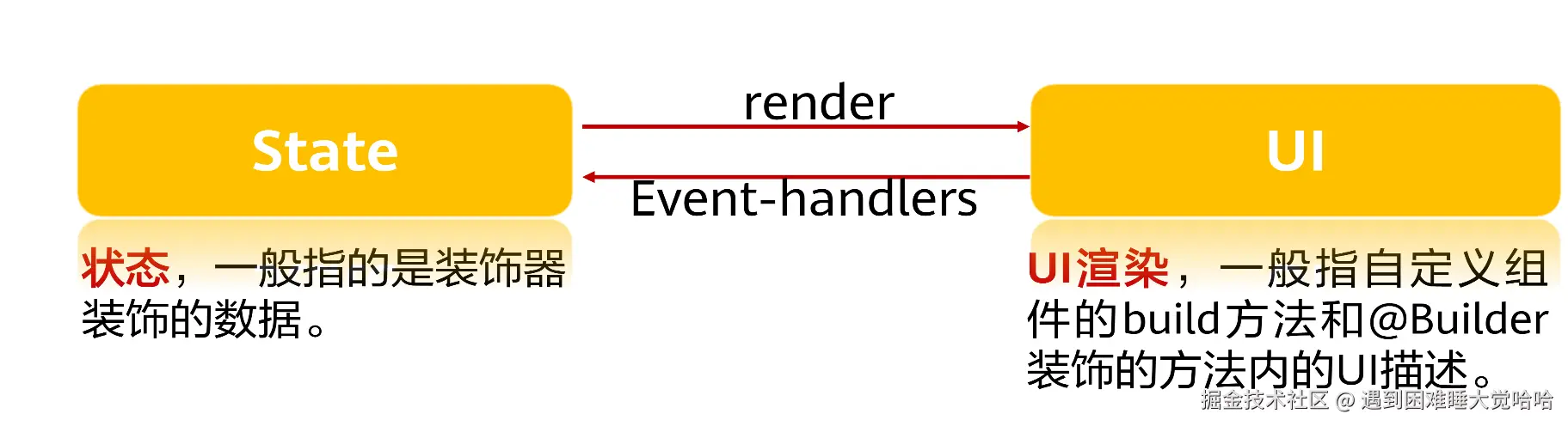 image-20241119140007400