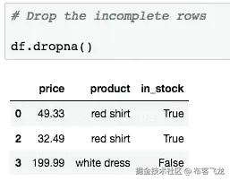Explore data preprocessing tools and methods