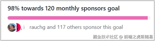 赞助