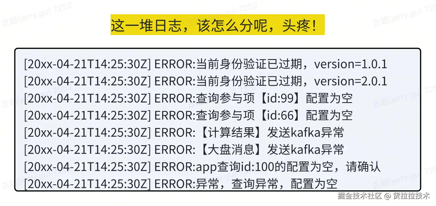 日志聚类2-1.png