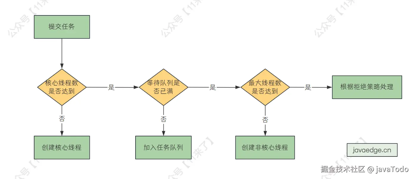 image-20240227123406636