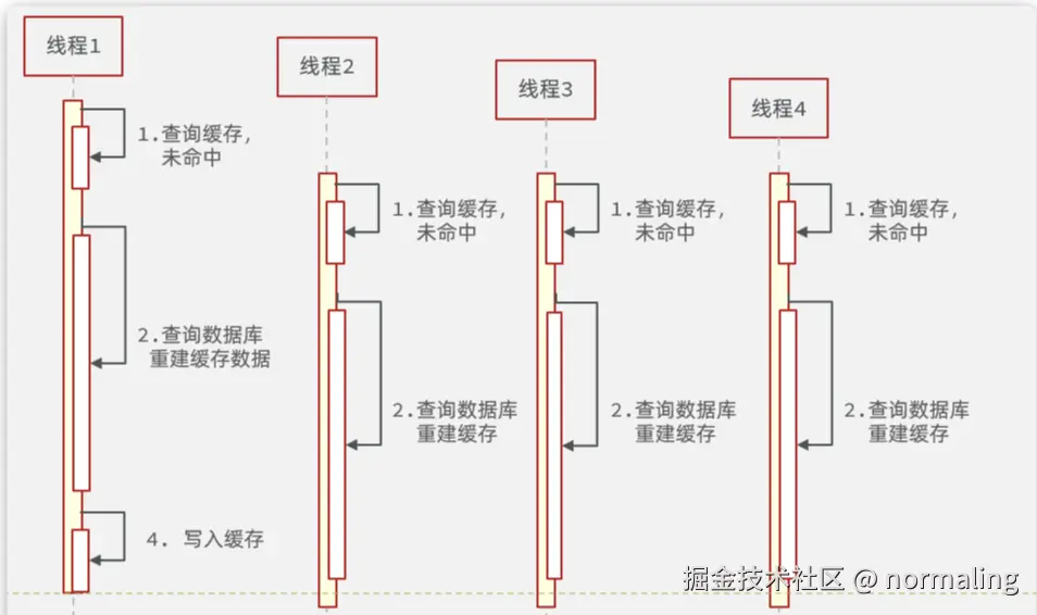 image-20250428102014672