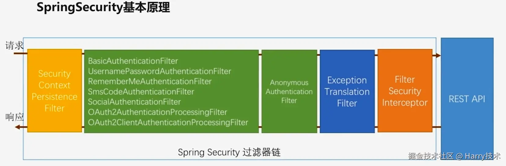 image-20241125144749224