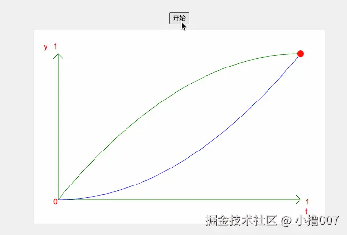 ani.gif