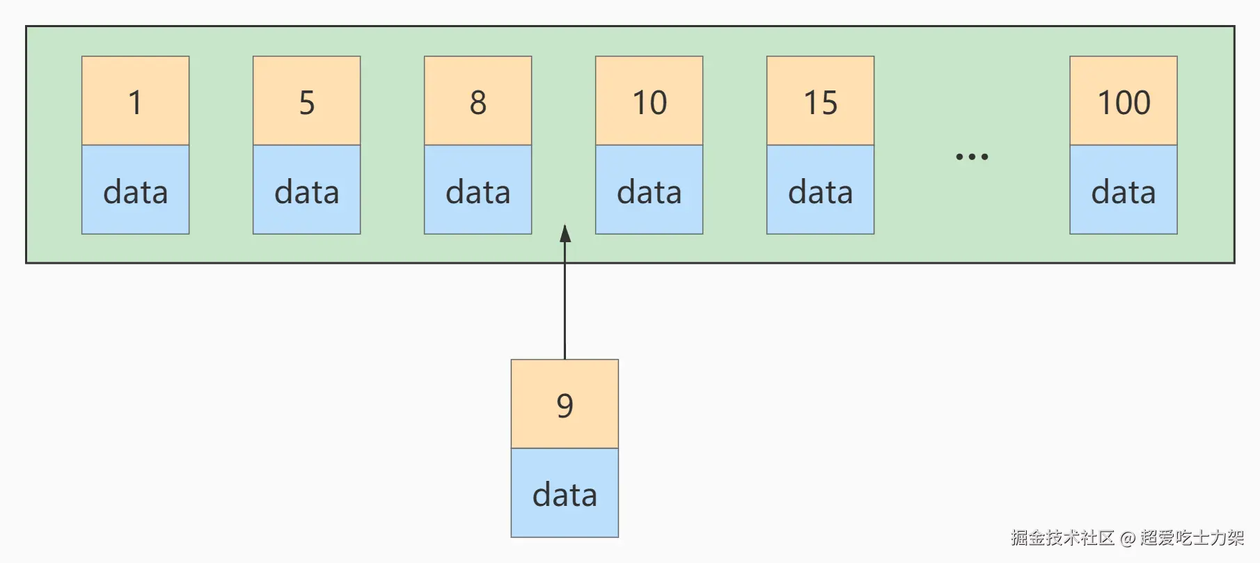 image-20220326225248650