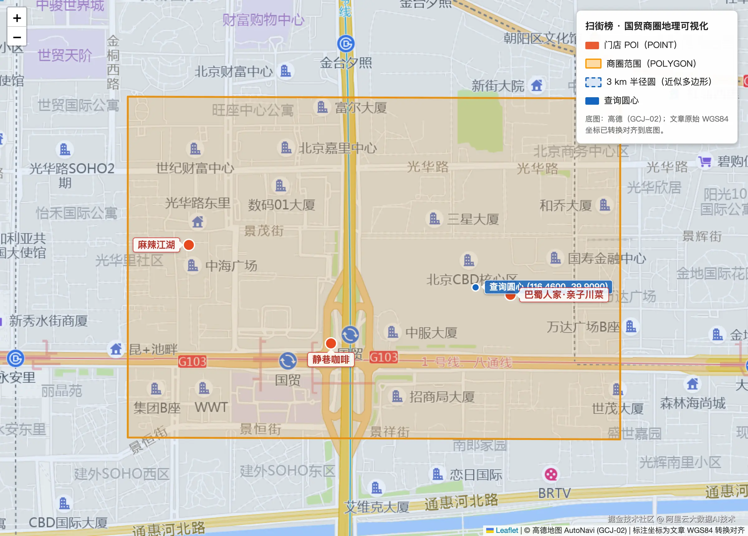 图二_商圈内门店分布细节 (1).png