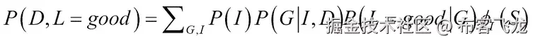 Variable elimination algorithm