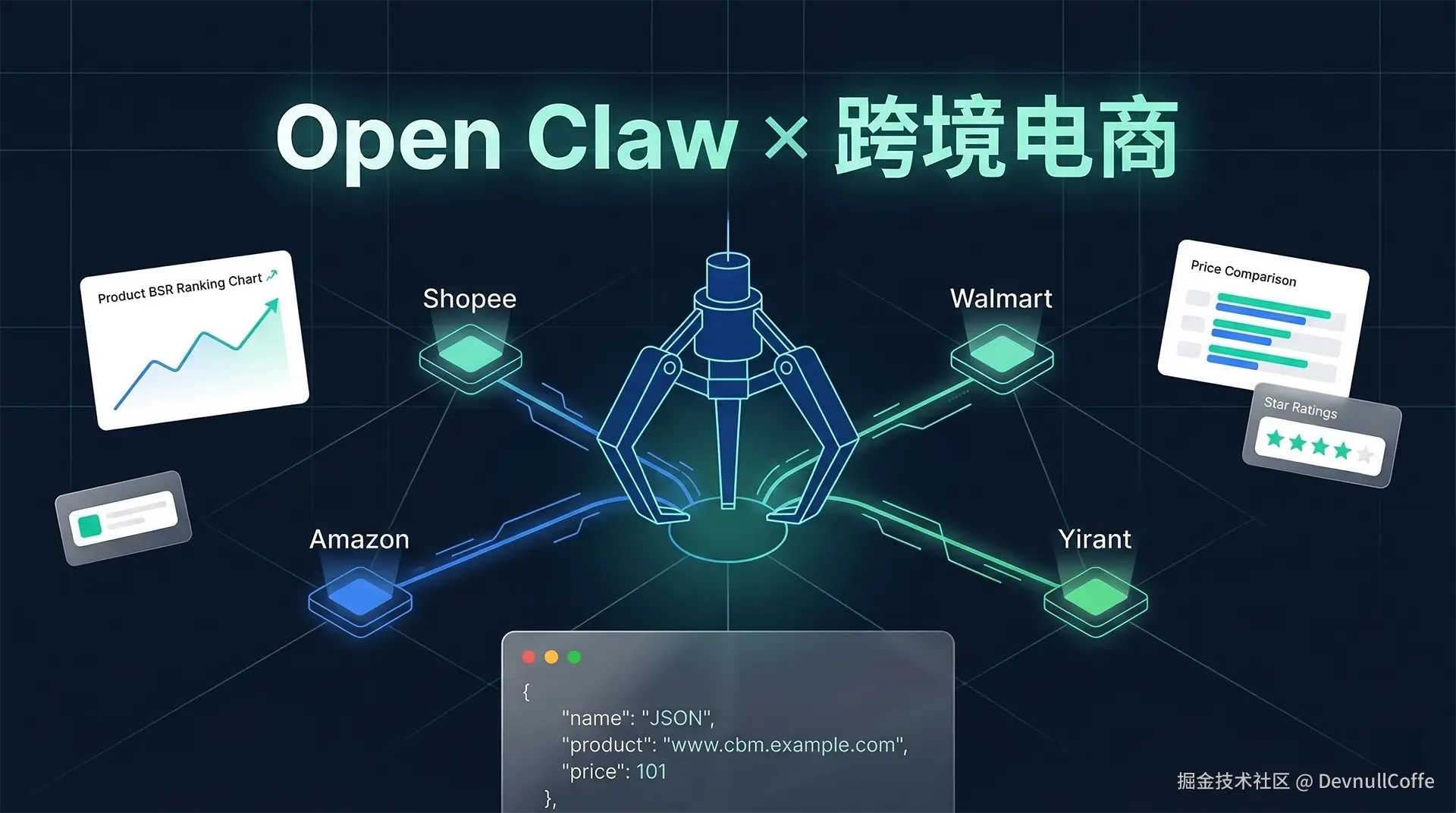 open-claw-ecommerce-hero-banner.png