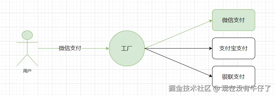 gongchang02.png