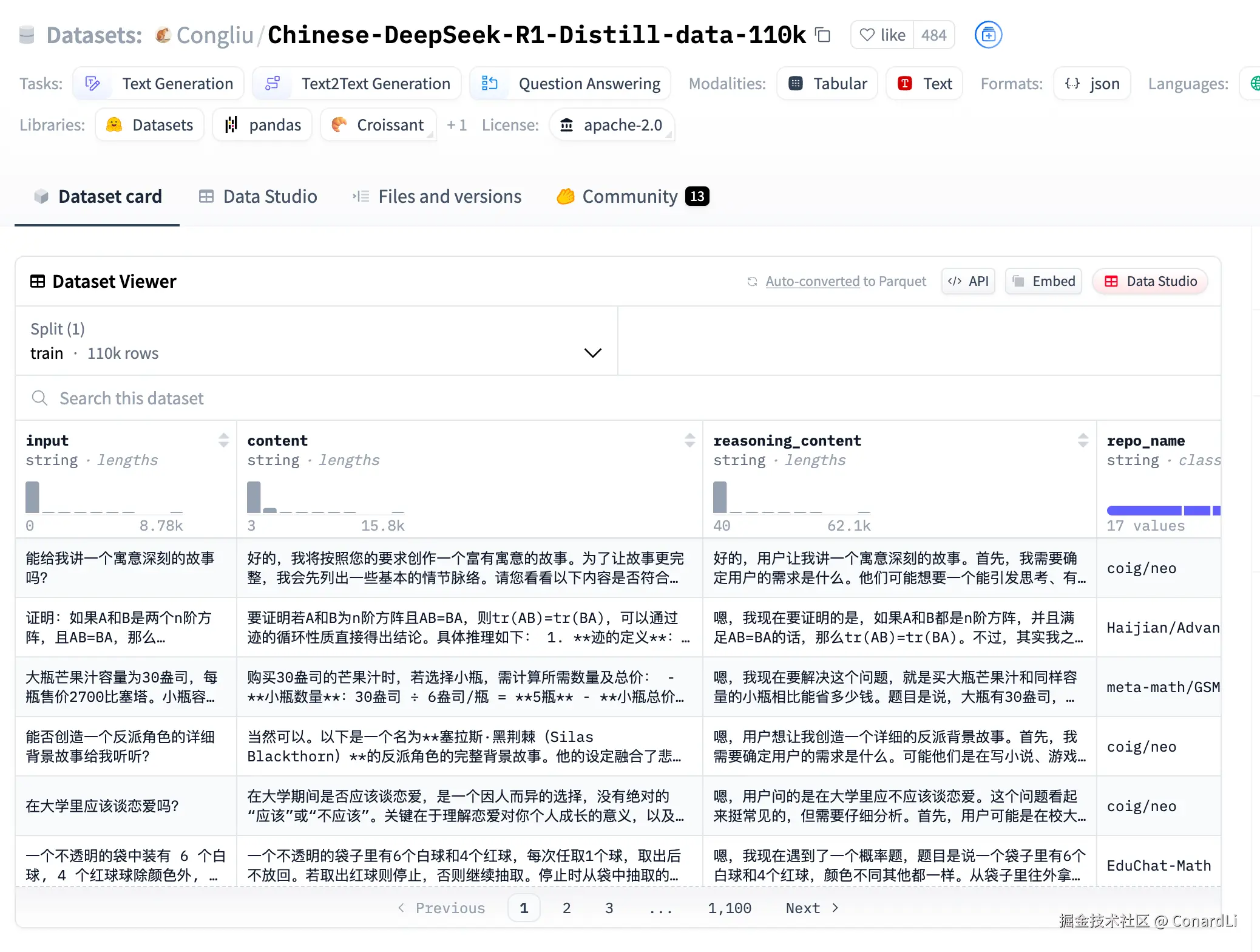 https://huggingface.co/datasets/Congliu/Chinese-DeepSeek-R1-Distill-data-110k