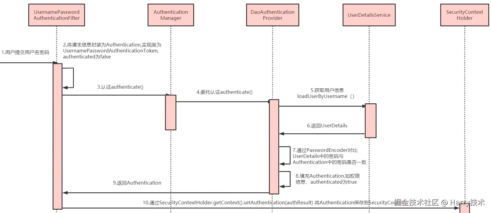 image-20241125145224081