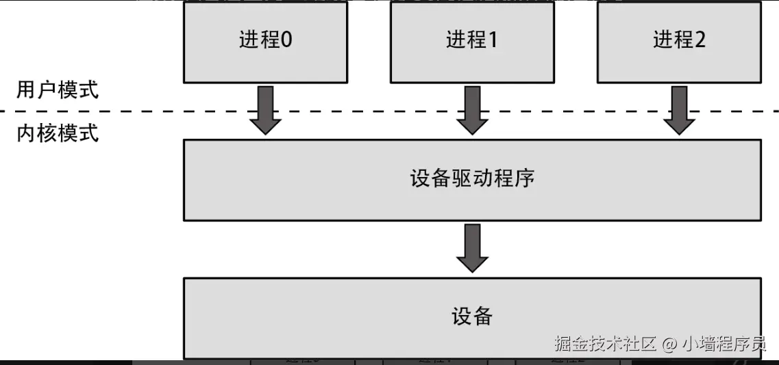 屏幕截图 2025-04-11 215951.png