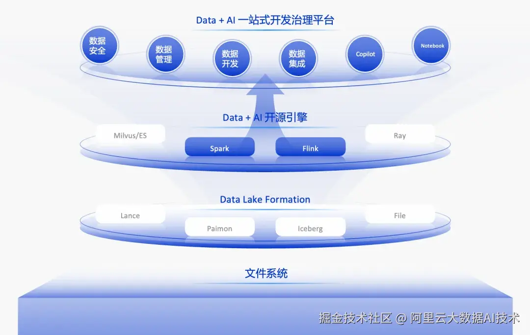 8c48b6512657476892e894220f5bcc81.png