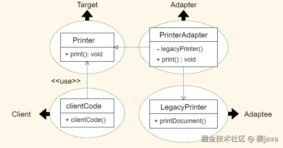 design-pattern-4.png