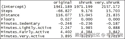 步骤 4 - 改进模型