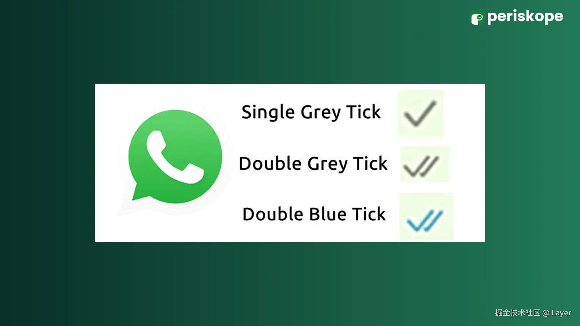 WhatsApp 三种消息状态