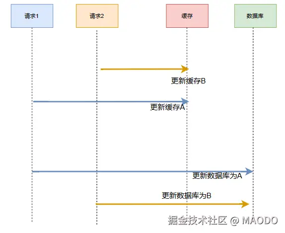 image-20241024140252958